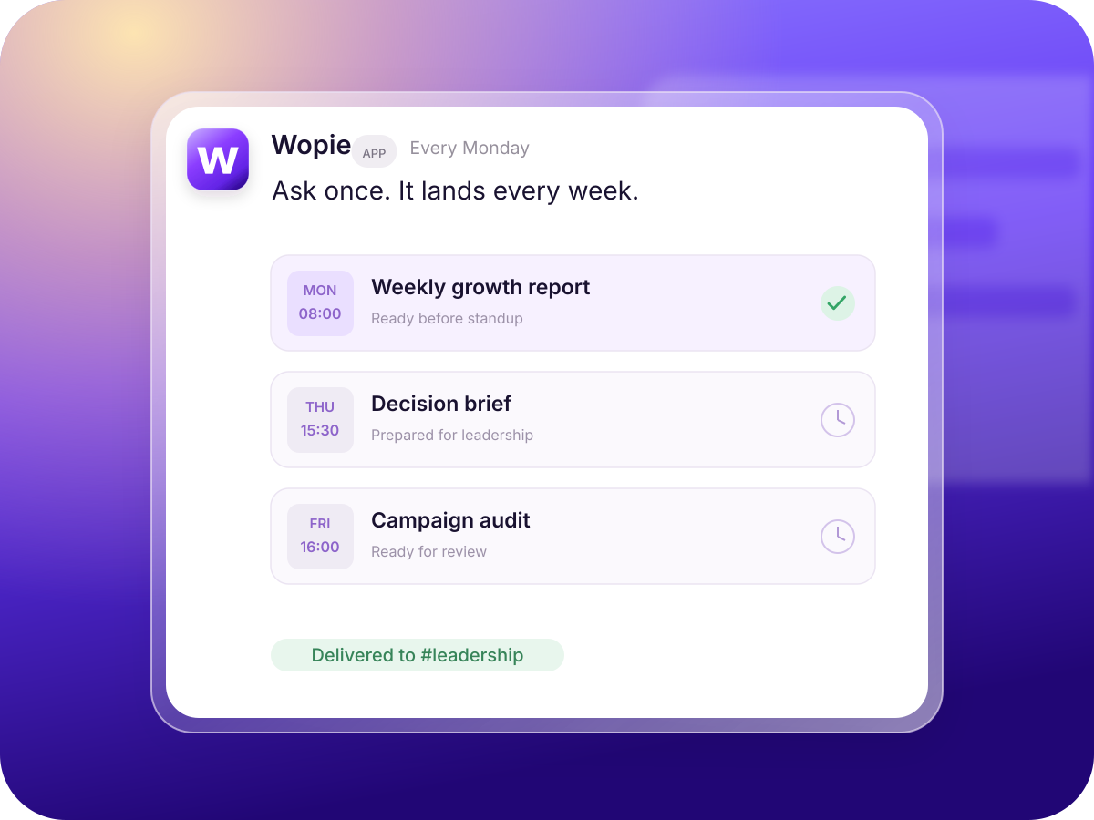 A schedule of recurring jobs: the weekly growth report every Monday at 8, a decision brief on Thursday, a campaign audit on Friday — all delivered to #leadership.